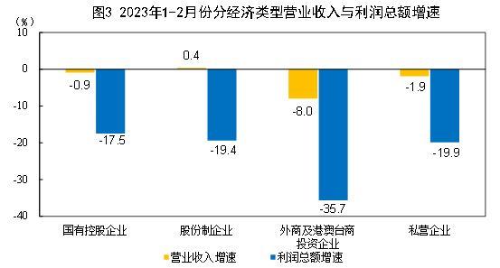 东风洒水车型号及价格
