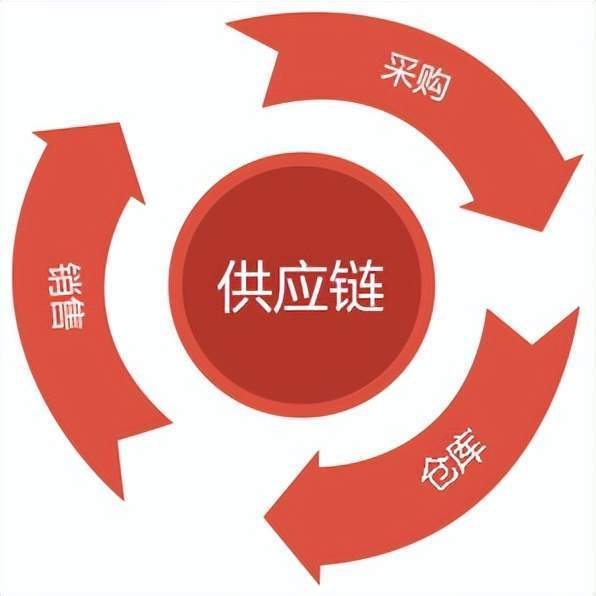 所有汽车标志大全图解